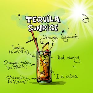 Tequila - sexiness and aggressiveness alcohol